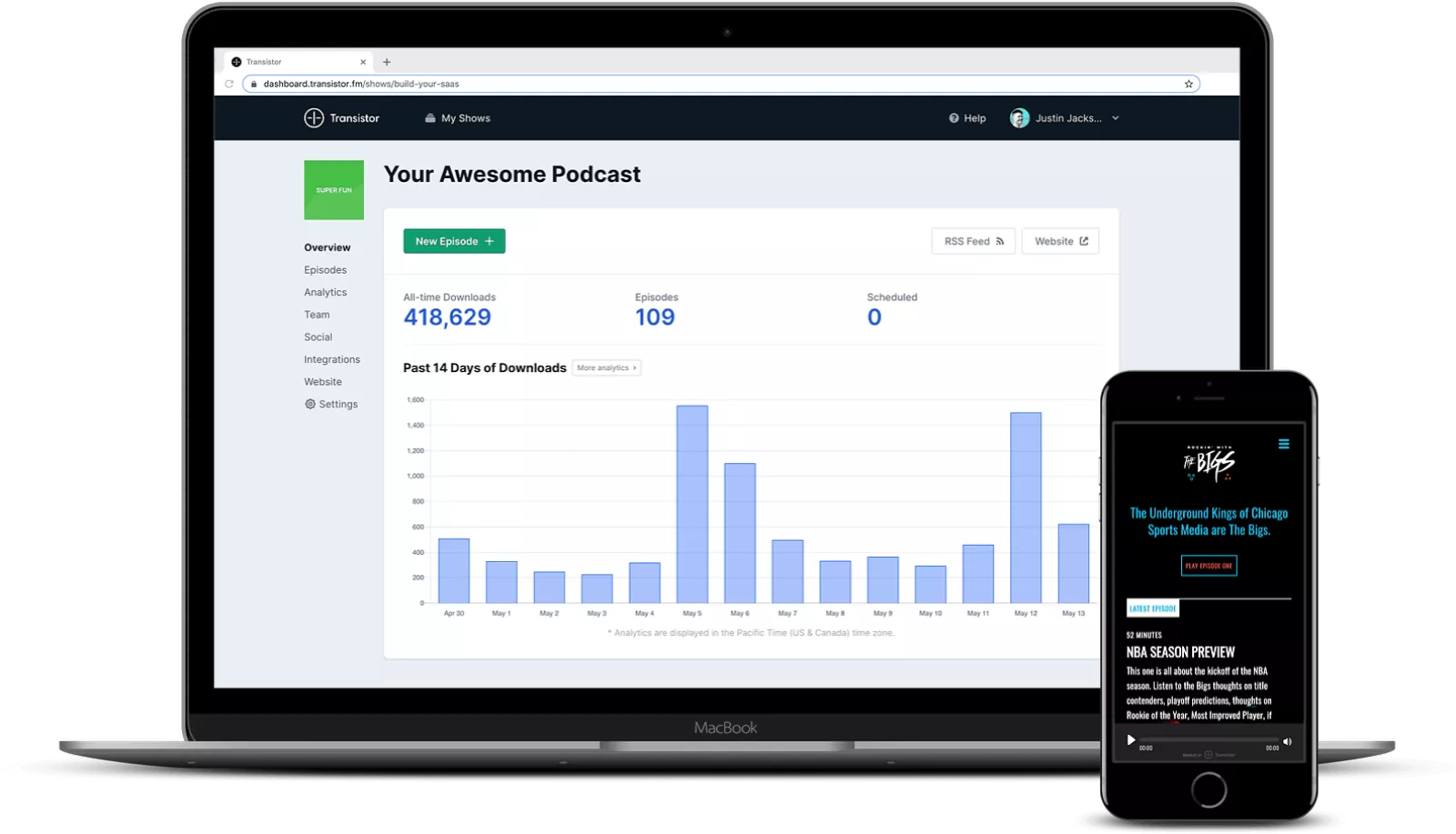 Image of podcast analytics on the Transistor platform